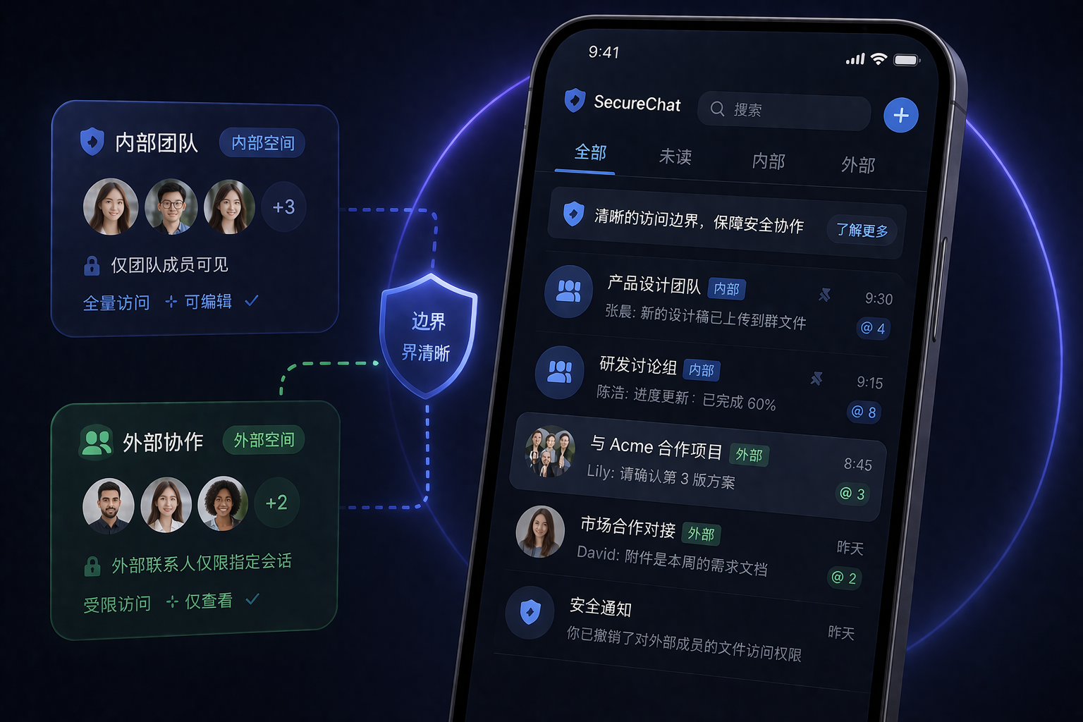 多设备